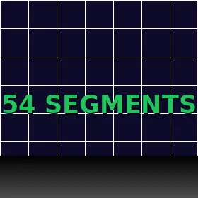 Segment distribution across all 54 wheel positions