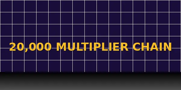 Multiplier chain: 50x Top Slot → DOUBLE trap → 10x = x1,000 total
