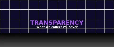 Transparency — data we collect vs data we never collect