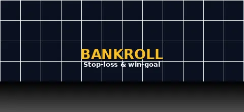 Bankroll management — stop-loss and win-goal rules