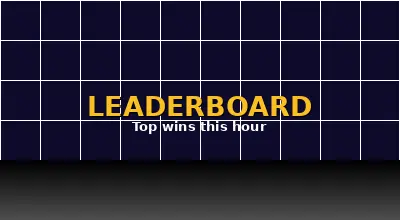 Biggest wins leaderboard — top Crazy Time payouts today